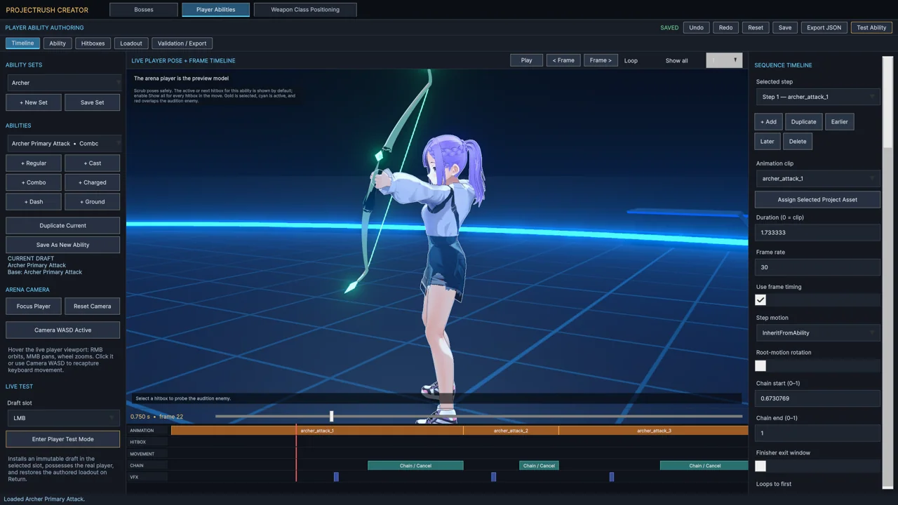 Archer · Player ability timeline